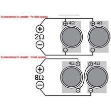 Zapojenie reproduktorov impedančné